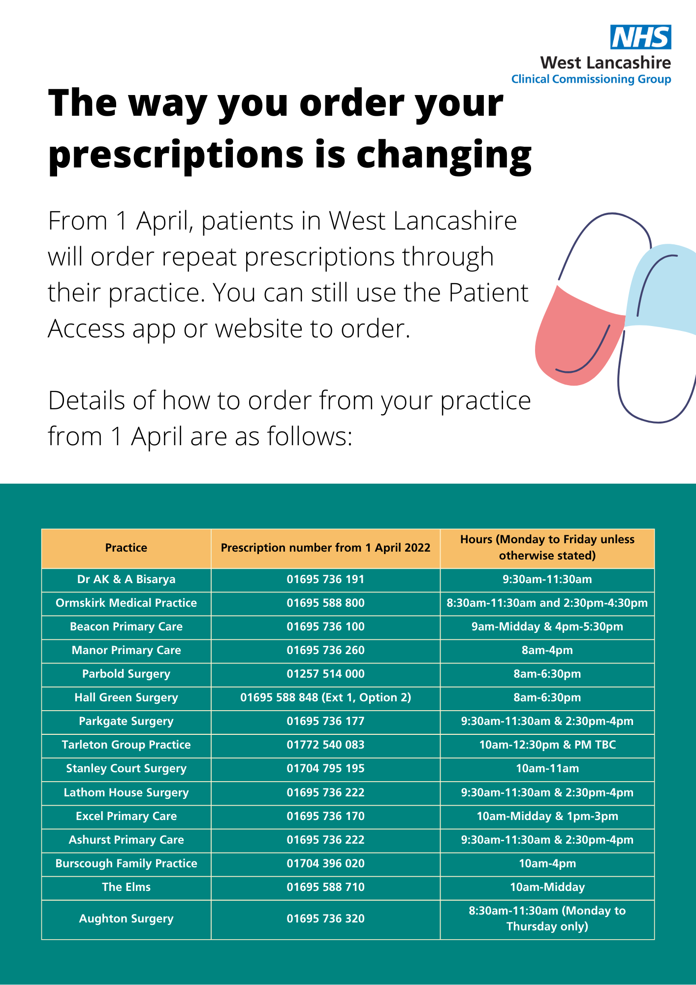 The way you order your prescriptions is changing!